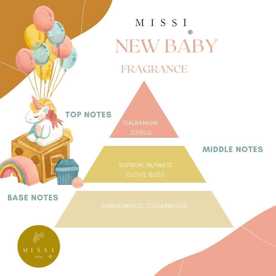400 ml New Baby Ütü Suyu