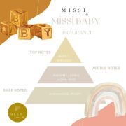 100 ml Ekru Ayıcık Seramik Taş Bambu Çubuklu Missi Baby Oda Kokusu