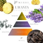 100 ml Cam Şişe Botanical Lavander Kokulu Kolonya