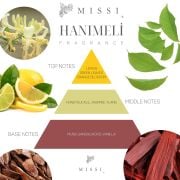 Kristal Gül Serisi- Yeşil Silindir Cam/Hanımeli Oda Kokusu