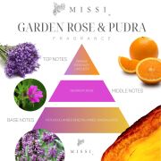 Garden Rose-Pudra Signature Oda Kokusu (Sevgililer Günü)