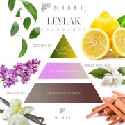 2li Yasemin Sandal & Leylak Buhurdanlık Esansı/Yağı