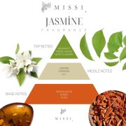 Aura Collection Oda Kokusu & Mumluk Set - White Jasmine