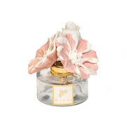 Bloom & Breeze Serisi-Iris Pudra Oda Kokusu