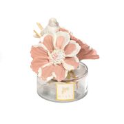 Bloom & Breeze Serisi-Iris Pudra Oda Kokusu