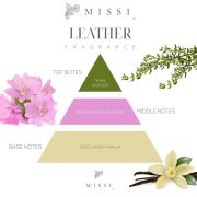 250 ml Leather Yedek Esans