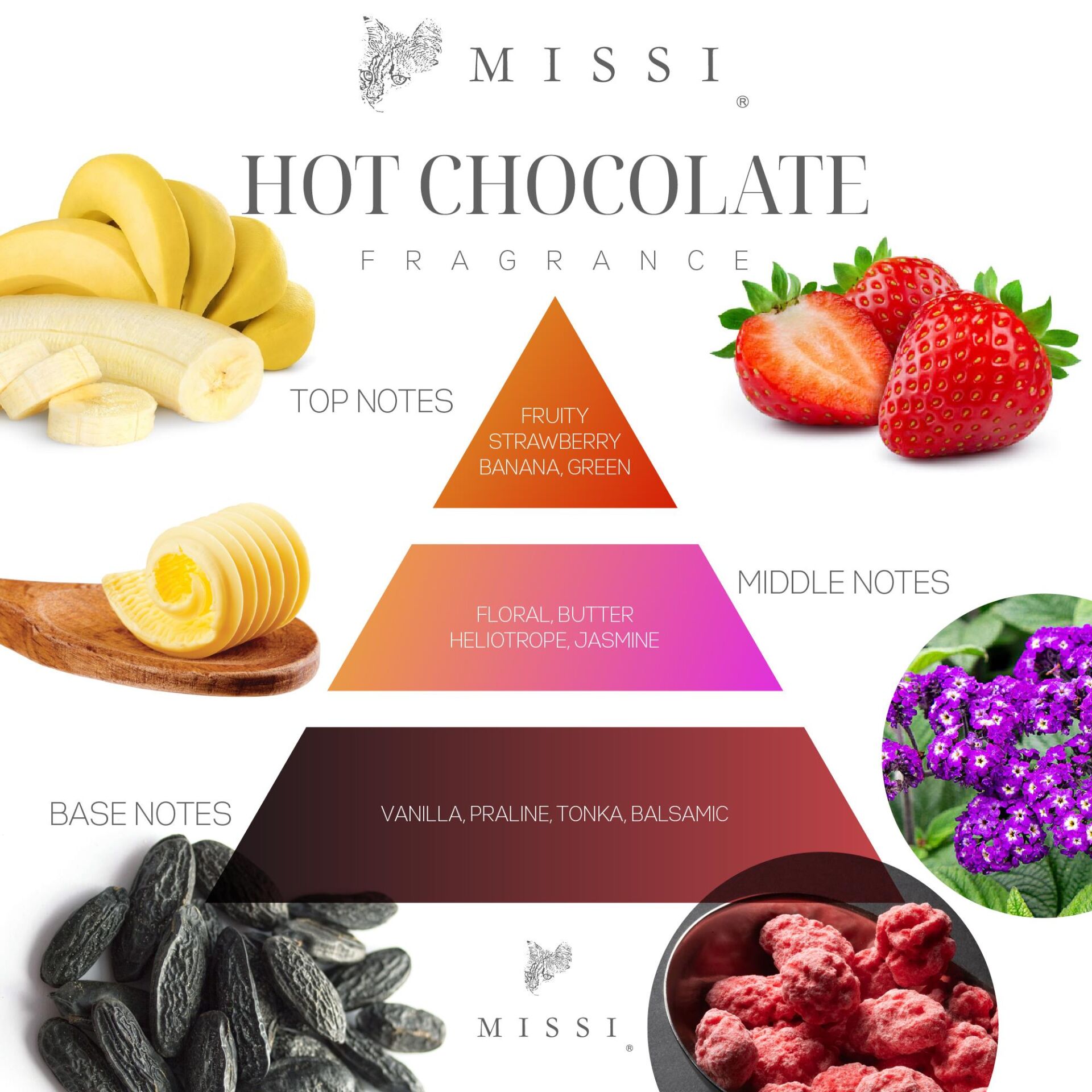 Hot Chocolate Kokulu Gold Teneke Vegan Mum/Seyahat Mumu