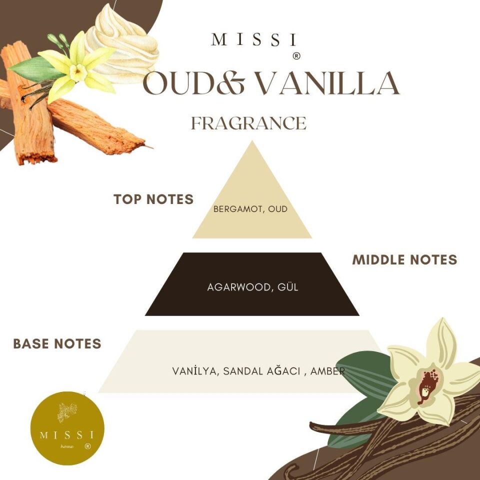 400 ml Oud-Vanilya Ütü Suyu