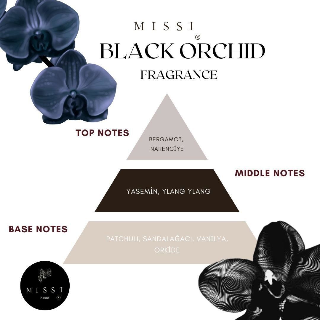 130 ml Black Orchid Oda Kokusu ve Çiçek Dekorlu Kokulu Vegan Mum Seti