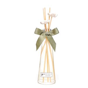 115 ml Geceyarısı Çiçeği Oda Kokusu