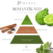 20 ml Romantic Neo Buhurdanlık Esansı/Yağı
