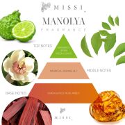 20 ml Manolya Buhurdanlık Esansı/Yağı