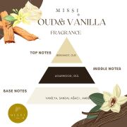 Kahverengi Golden Glow 200 ml Oud Vanilya Oda Kokusu ve Mumluk Seti