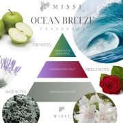 400 ml Ocean Breeze Ütü Suyu